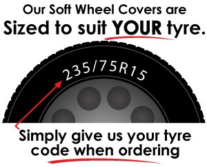 Spare wheel showing an example tyre code